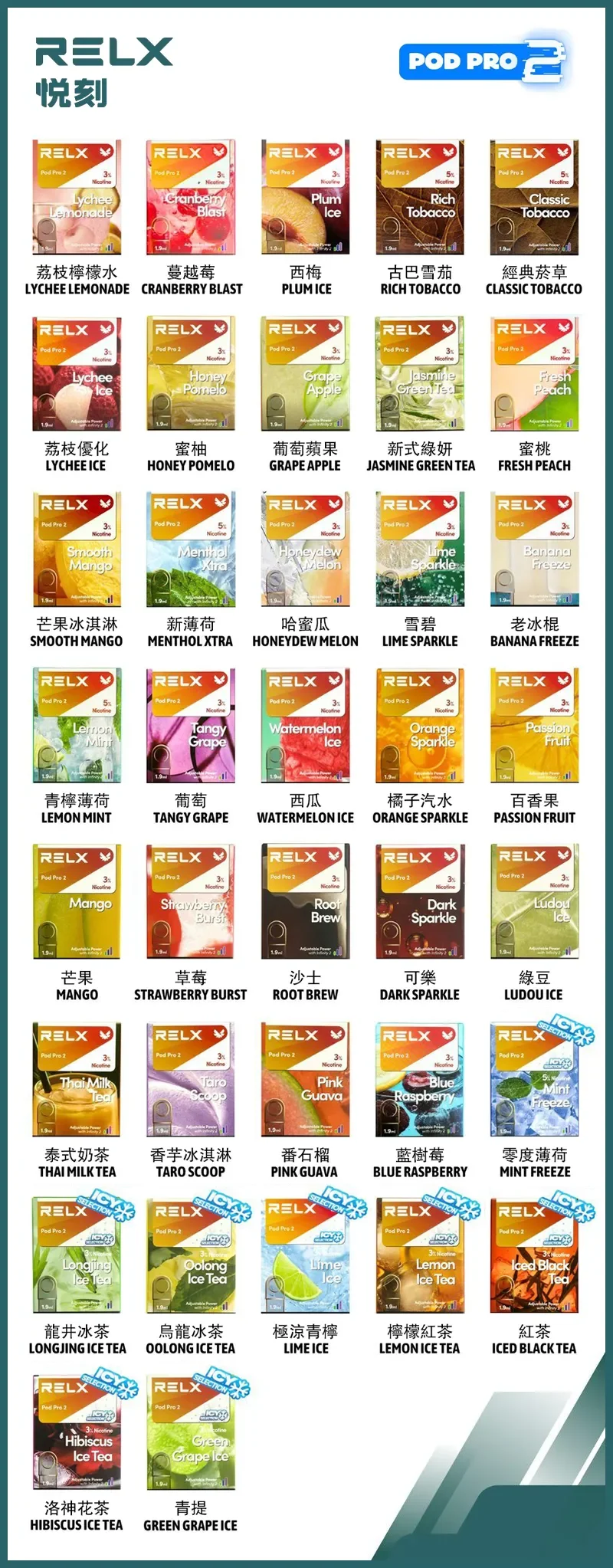 RELX六代煙彈口味圖.webp